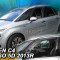 ΑΝΕΜΟΘΡΑΥΣΤΕΣ ΓΙΑ CITROEN C4 PICASSO / GRAND MK2 5D 2013-2020 ΖΕΥΓΑΡΙ ΑΠΟ ΕΥΚΑΜΠΤΟ ΦΙΜΕ ΠΛΑΣΤΙΚΟ HEKO - 2 ΤΕΜ.